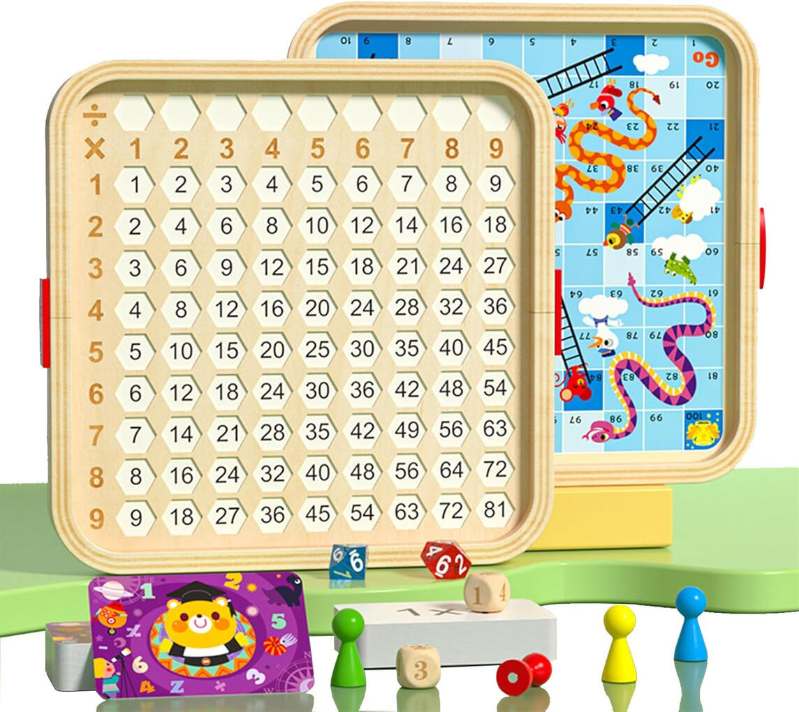 Quadro de Multiplicar e Dividir 2-em-1