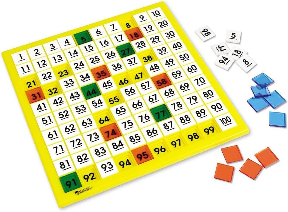 Quadro de Cem Números